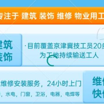 友工app 友工app