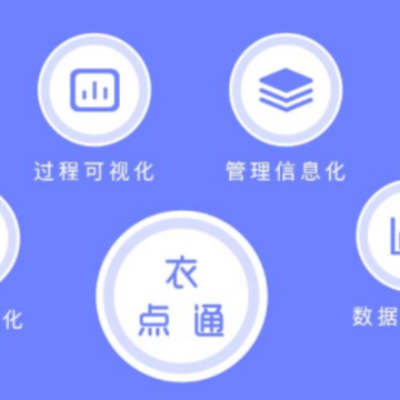 衣点通零售app 衣点通零售app