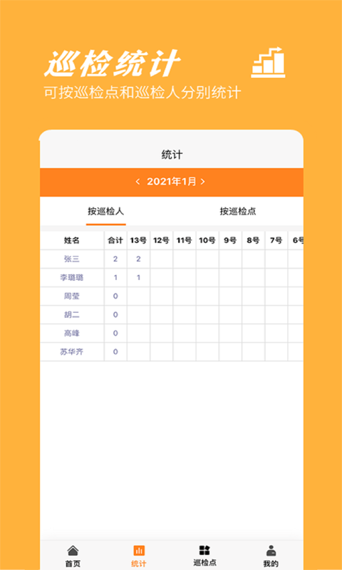 ����Ѳ��v2021061101 ��׿��