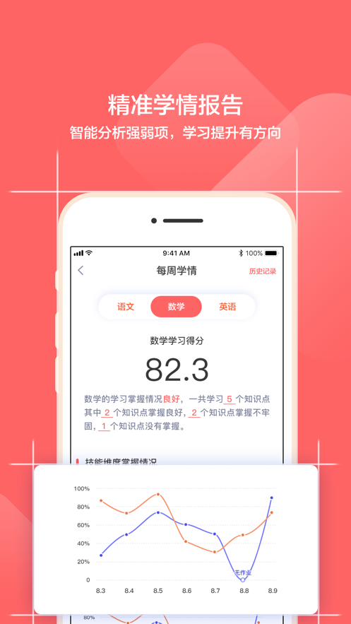 С��ѧ��ҳ�appv1.8.5 ���°�