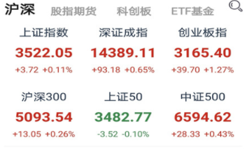 股票交易师App下载 股票交易师App下载