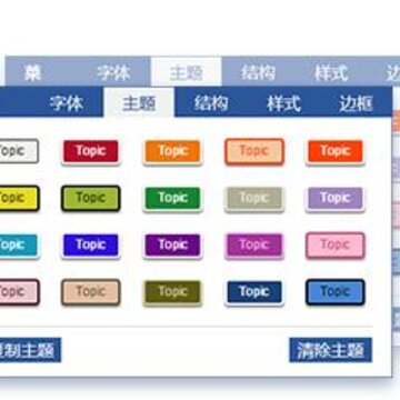 迅捷思维导图手机版下载 迅捷思维导图手机版下载