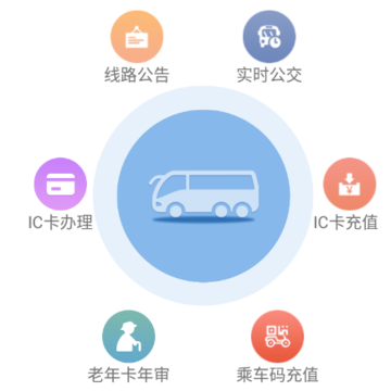 汶上公交app 汶上公交app