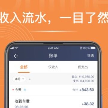 逸乘特惠 逸乘特惠