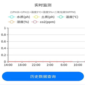 壹农源农户端 壹农源农户端