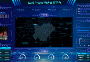禾光云控中心 禾光云控中心