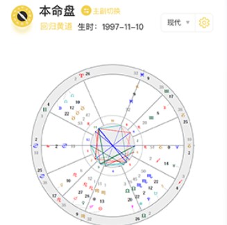 星座占起来 星座占起来