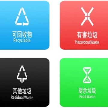 墨墨垃圾分类 墨墨垃圾分类