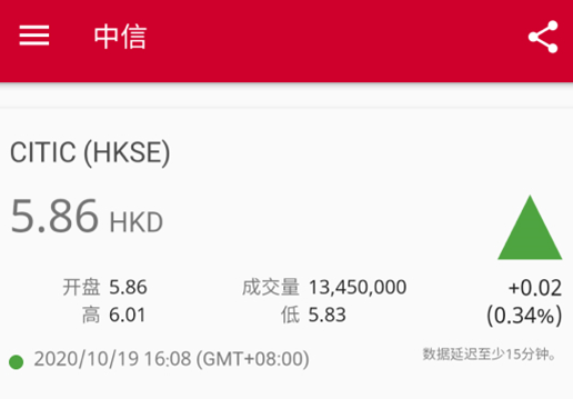 中信CITIC IR 中信CITIC IR