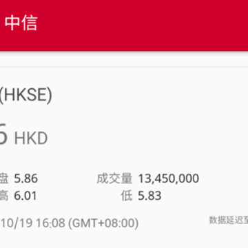 ����CITIC IR