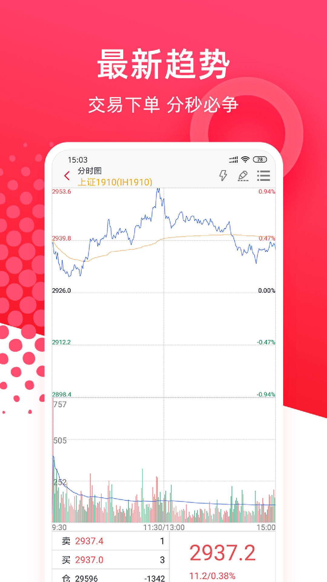 �����ڻ�eͨappv6.2.8.4 ��׿��