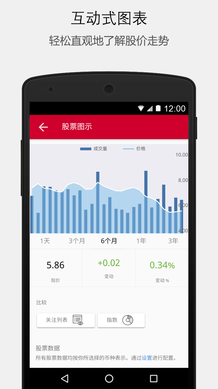 ����CITIC IRv2.3.1 ��׿��
