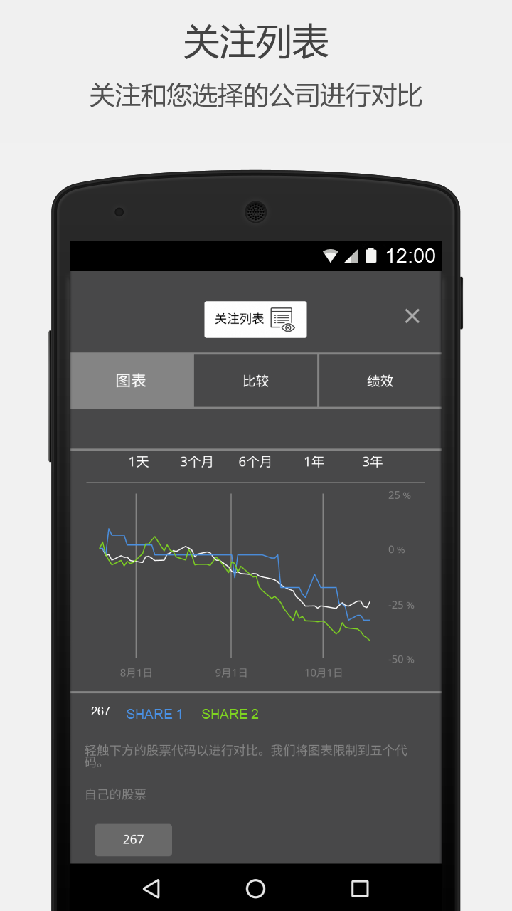 ����CITIC IRv2.3.1 ��׿��