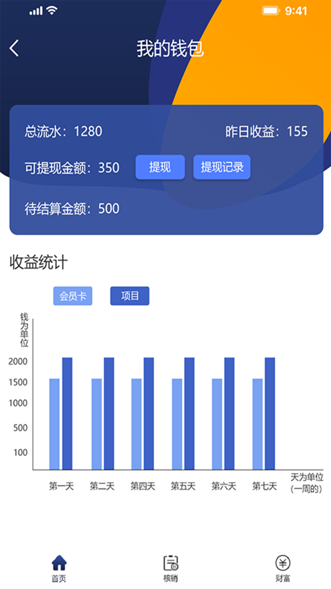���Ŵ���appv1.0 ���°�