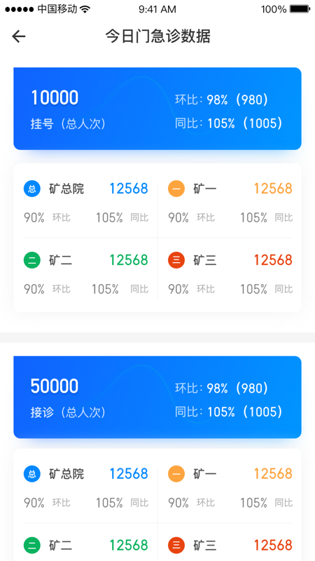 ��ҽ��HBIv1.3.6 ��׿�ٷ���