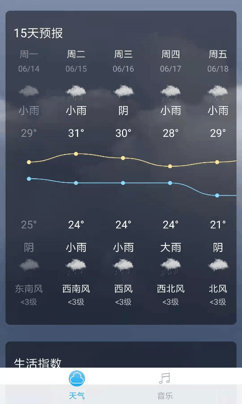 ��������v1.0.6 �ٷ���