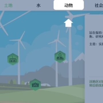 拯救地球 拯救地球