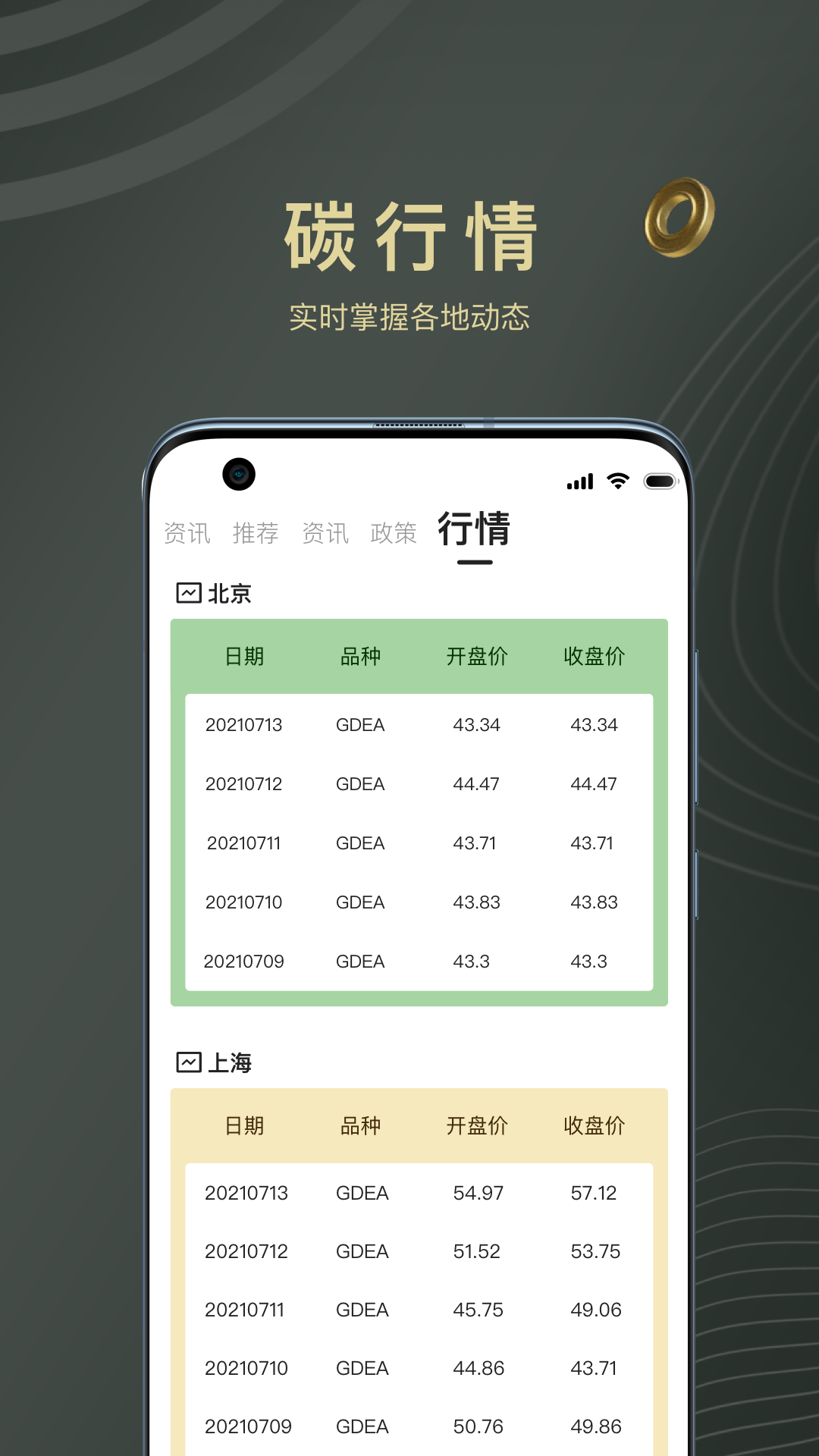 ��̼appv1.2.0 ��׿��