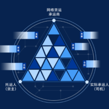 货先生App下载 货先生App下载