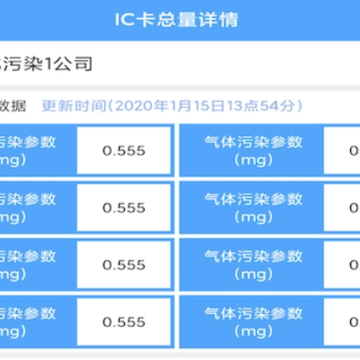 维禾环境控 维禾环境控