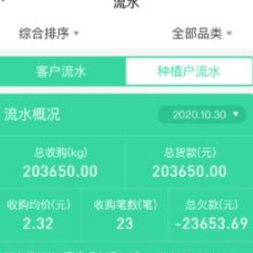 商易通市场app 商易通市场app