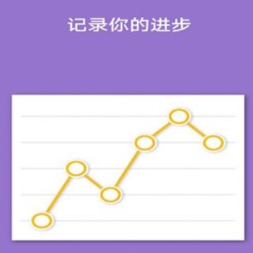 ������ϰ�����ɼ�¼
