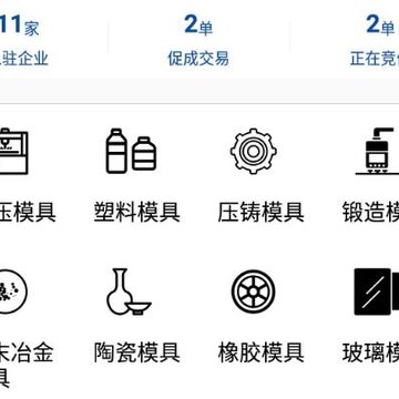 ��ģ�ƹ�Ӧ��ƽ̨app