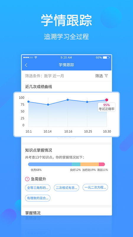��ѧϰprov4.6.8 ���°�
