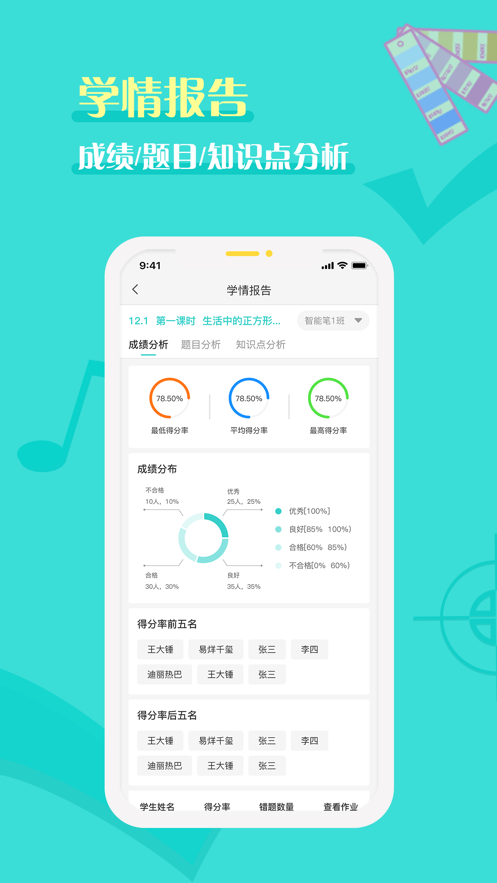 ȫƷ������ҵappv1.1.0 ���°�