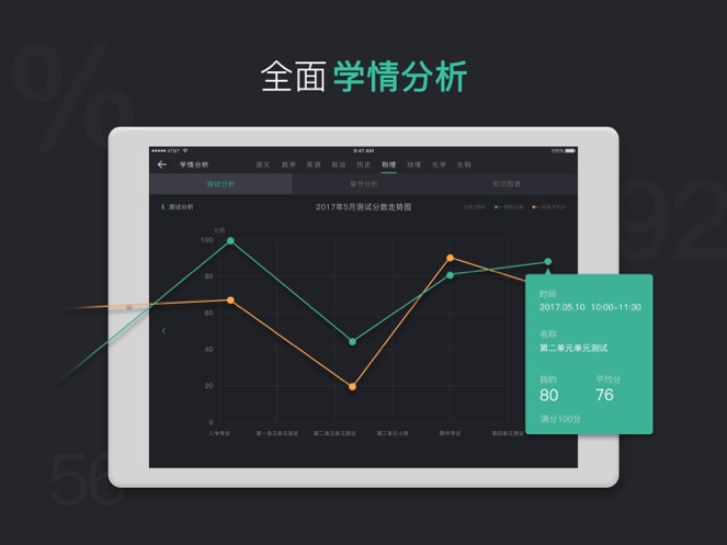 ��С¹����appv3.1.1 ���°�