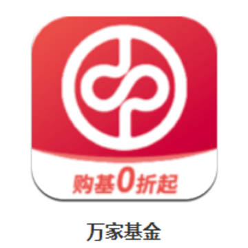 ��һ���app