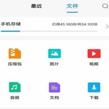 青苗解压 青苗解压