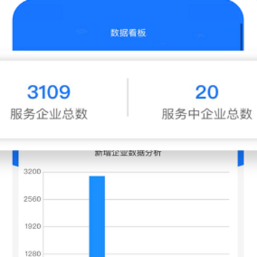 ������Ա����App