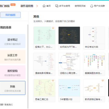 爱莫脑图 爱莫脑图