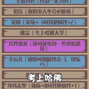 重启人生游戏 重启人生游戏