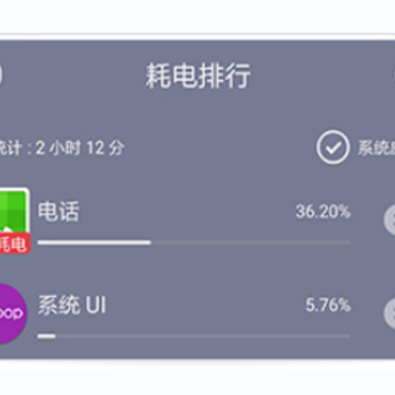 360省电王下载最新版 360省电王下载最新版