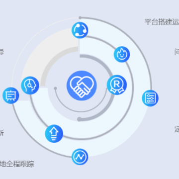 ���������Ͷ�app