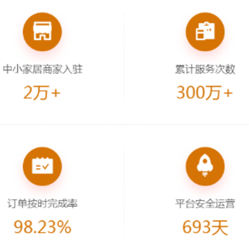 安万家app 安万家app