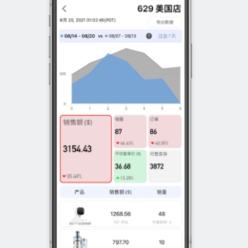 aSeller亚马逊卖家APP aSeller亚马逊卖家APP