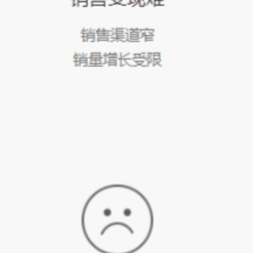 Ʒ������Ӫ��