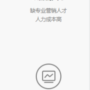 Ʒ������Ӫ��