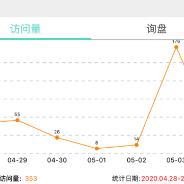 贸易通官方版 贸易通官方版