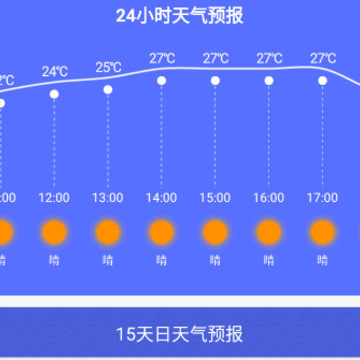 ��ͼ����app