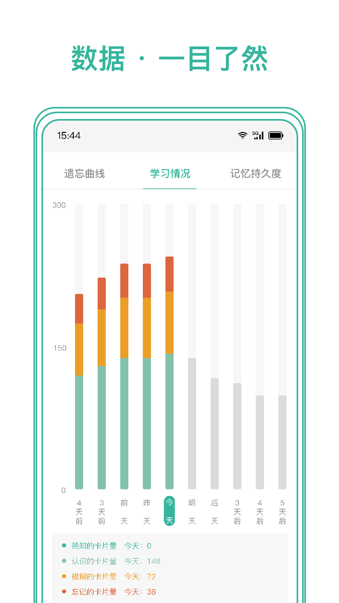 Markji������׿appv3.4.02 ���°�