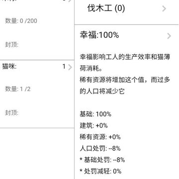 小猫游戏 小猫游戏
