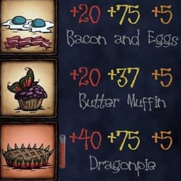 饥荒烹饪模拟器汉化版(Crockbook for Dont Starve) 饥荒烹饪模拟器汉化版(Crockbook for Dont Starve)