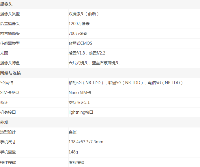Iphone Se3什么时候出iphone Se3参数配置详细介绍22 腾牛网