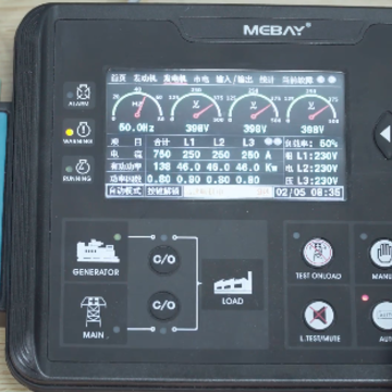 i MEBAY i MEBAY