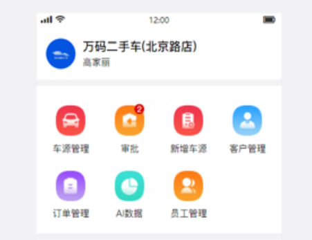 车商翼 车商翼