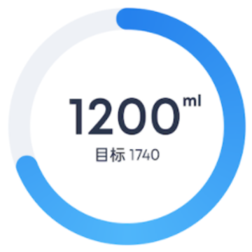 简悦喝水 简悦喝水